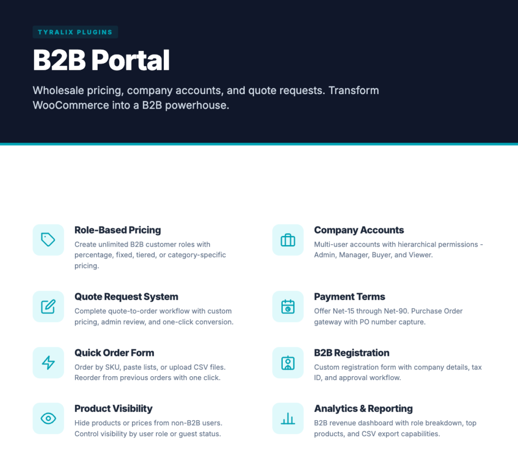 B2B Portal